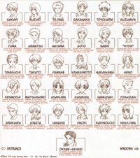Haruhi Class